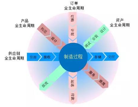 rPLMϵy(tng)10څ